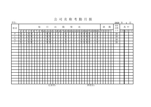 2020年最新最全考勤表-已根据周末和国家法定节假日填写