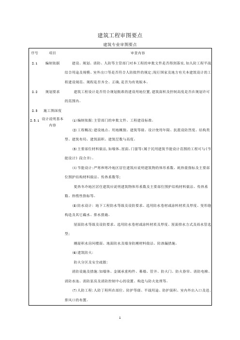 建筑工程审图要点