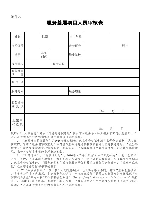 《服务基层项目人员审核表》
