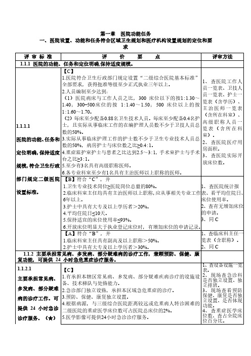 等级医院评审(标准解读)：二甲评审细则(县医院1-2章)