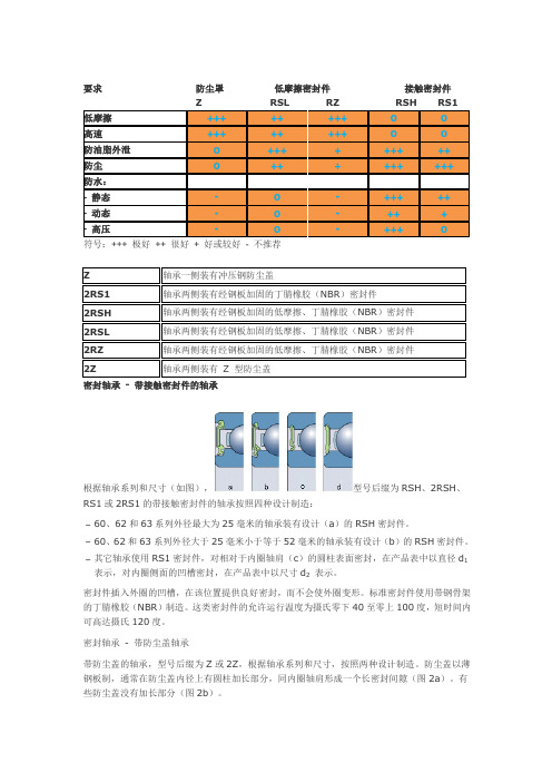 SKF轴承密封件解释说明