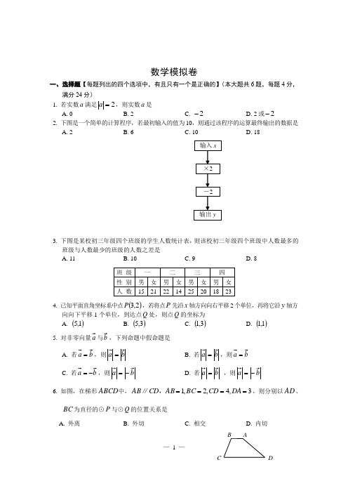 2009年上海市黄浦区