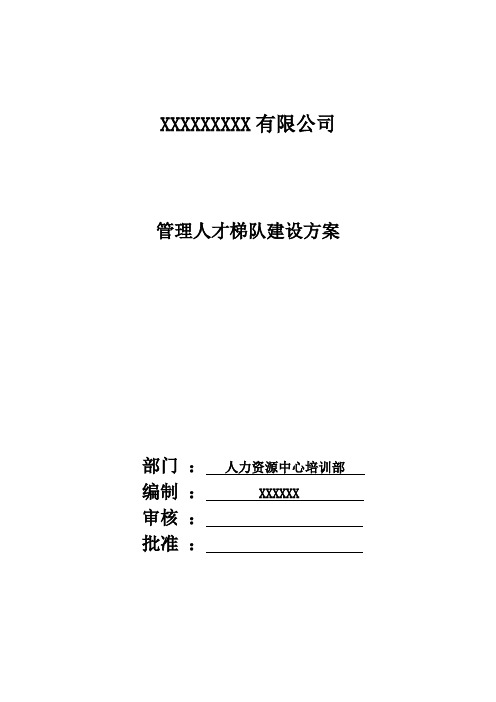 公司管理人才梯队建设方案