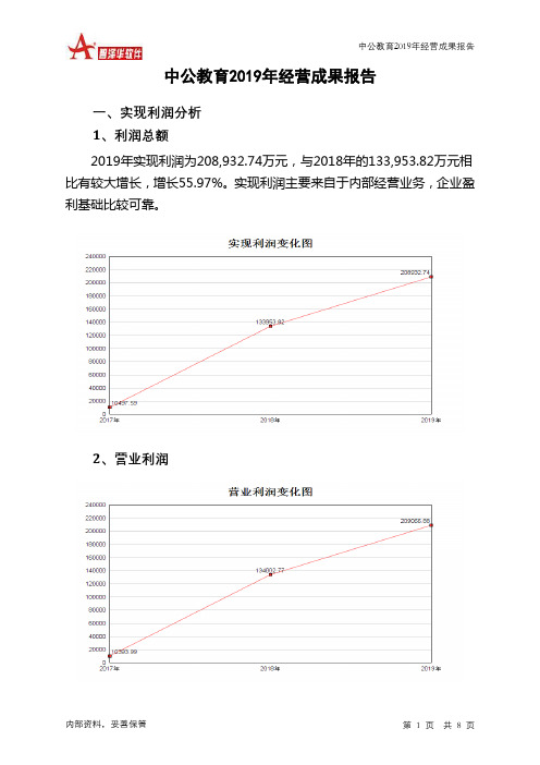 中公教育2019年经营成果报告