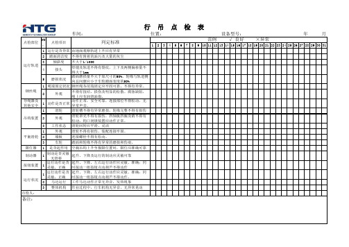 行吊点检表