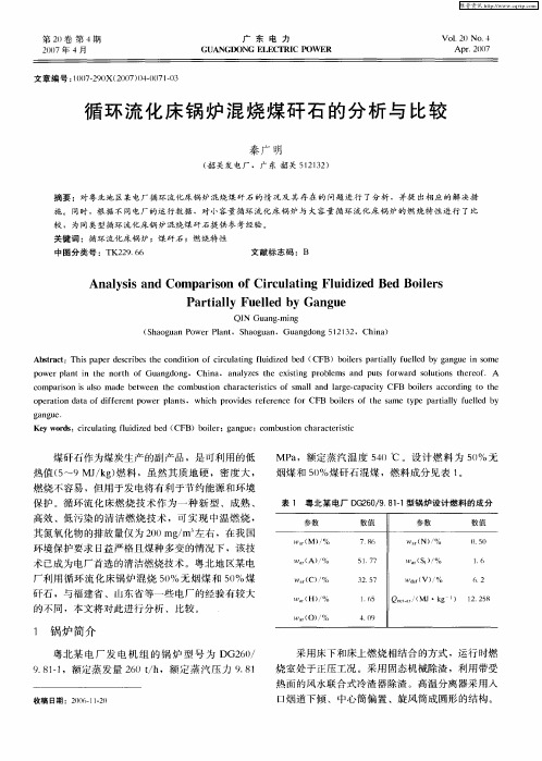 循环流化床锅炉混烧煤矸石的分析与比较