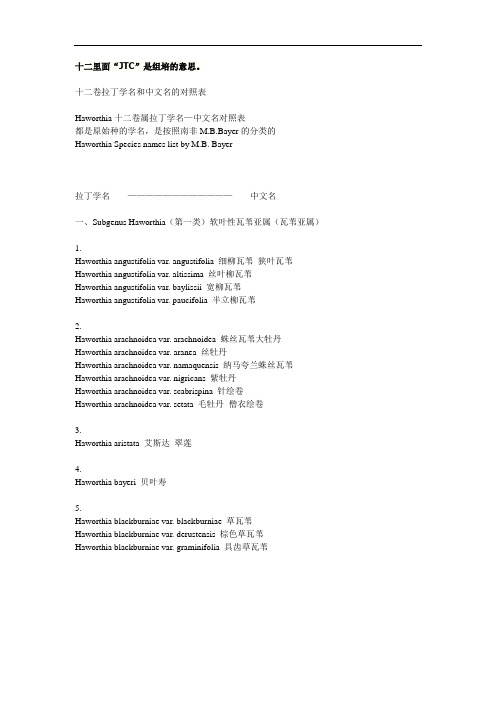 百合科十二卷拉丁文学名和中文名的对照表教材