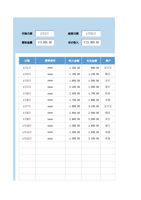 收入支出明细表