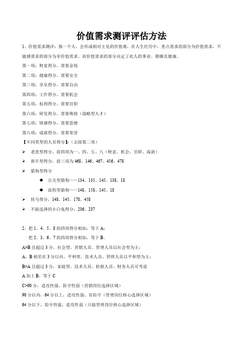 价值需求测评评估方法 (自动保存的)