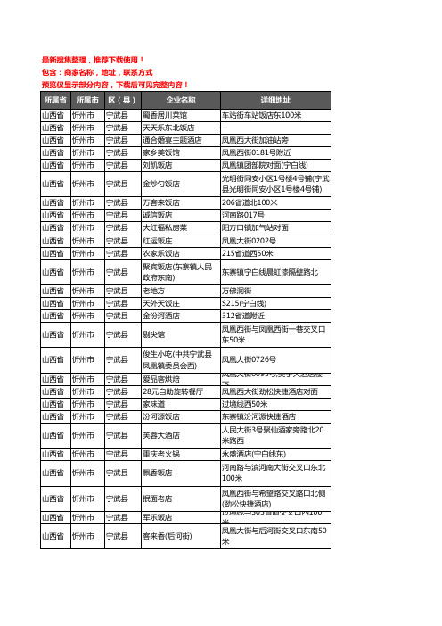 新版山西省忻州市宁武县酒店餐饮企业公司商家户名录单联系方式地址大全85家