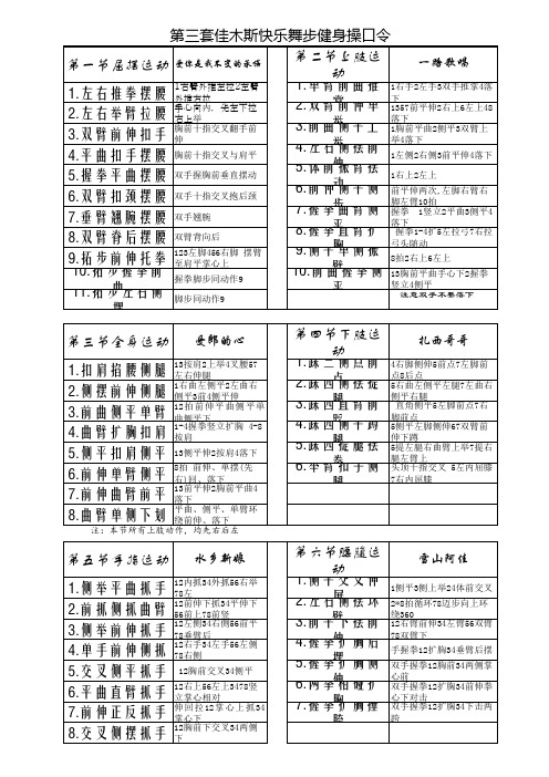 第三套佳木斯快乐舞步健身操口令