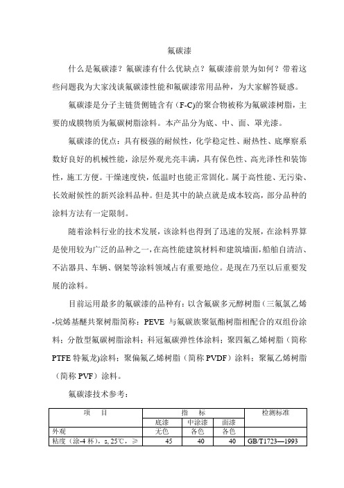 氟碳漆