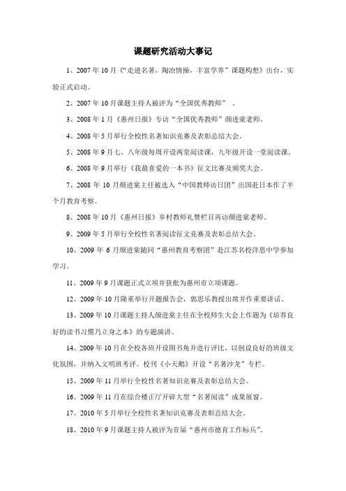 课题研究活动大事记