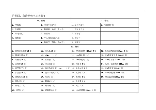 急诊抢救室基本装备