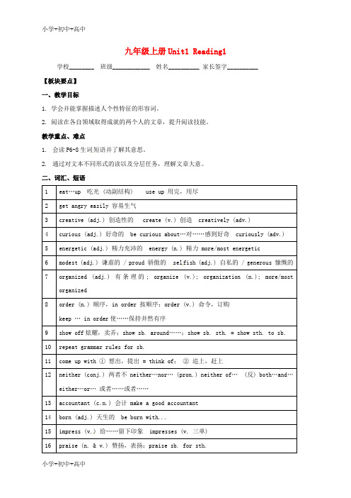 教育最新K12九年级英语上册Unit1KnowyourselfReading1学案无答案新版牛津版