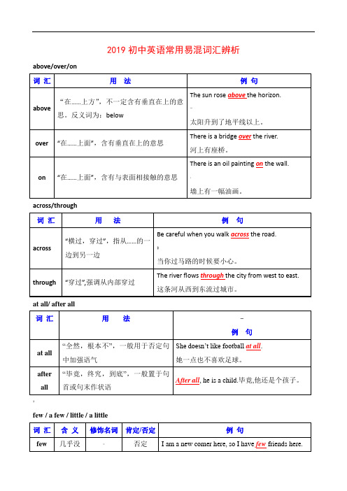 初中英语常用易混词汇辨析