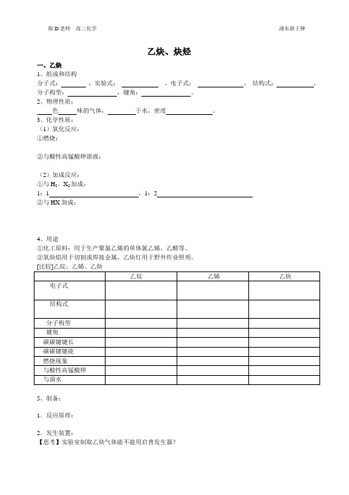 浦东新王牌 周末小班资料 高二化学同步提高课程