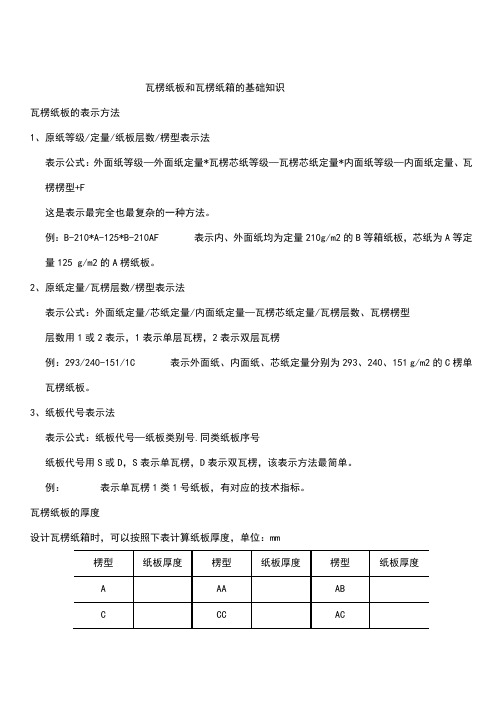 瓦楞纸板和瓦楞纸箱的基础知识
