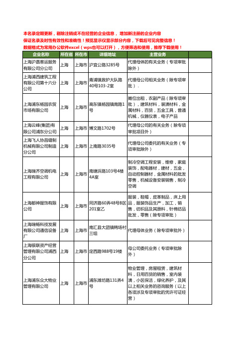 新版上海市专项审批工商企业公司商家名录名单联系方式大全60家