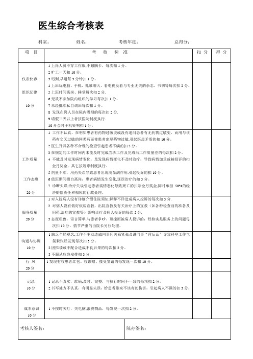 医生综合考核表【模板范本】