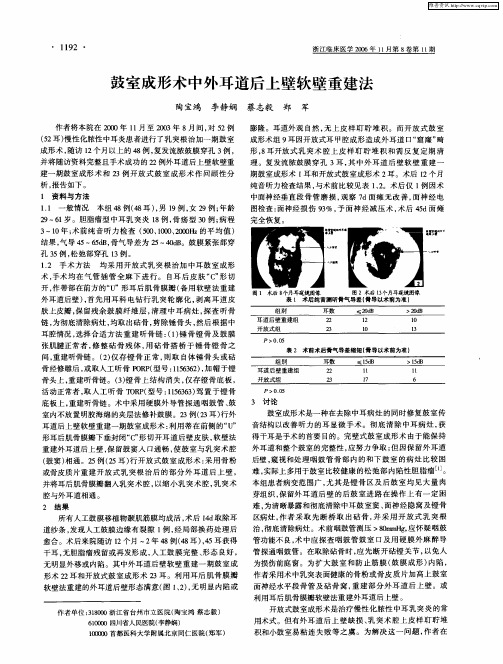 鼓室成形术中外耳道后上壁软壁重建法