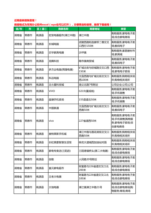 2020新版湖南省常德市桃源县数码商城工商企业公司商家名录名单黄页联系方式大全39家