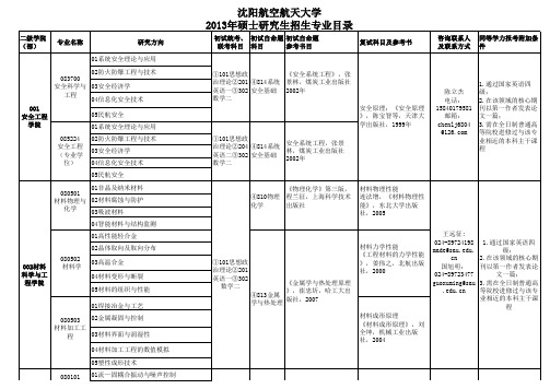 沈航研究生专业