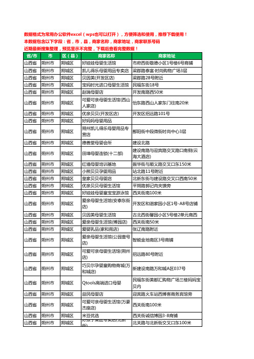 2020新版山西省朔州市朔城区月子服务工商企业公司商家名录名单黄页联系号码地址大全60家
