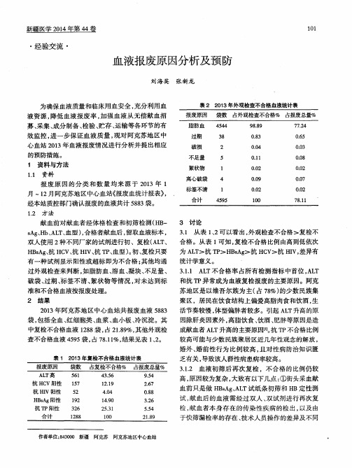 血液报废原因分析及预防