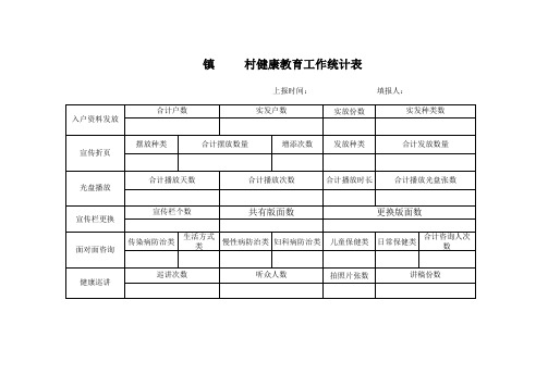 镇村健康教育工作统计表