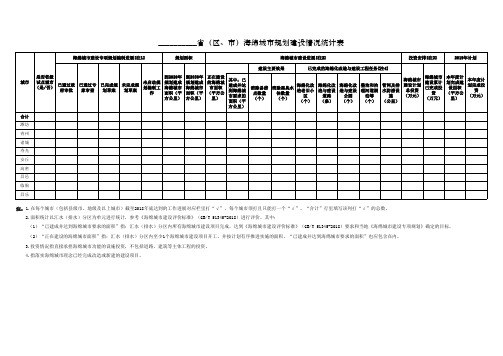 海绵城市规划建设情况统计表
