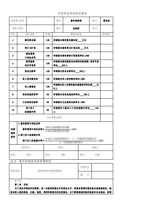 食堂绩效考核指标量表