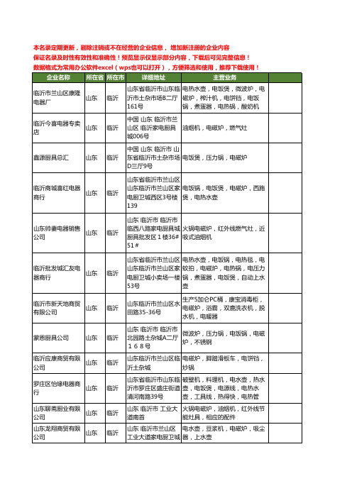 新版山东省临沂电磁炉工商企业公司商家名录名单联系方式大全158家