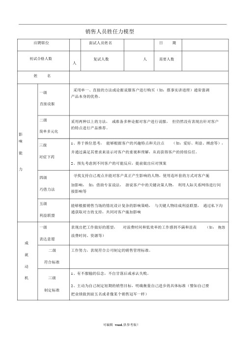 销售人员胜任力模型完整版本
