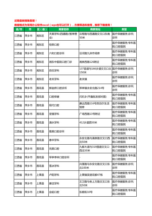 2020新版江西省萍乡市口腔工商企业公司商家名录名单黄页联系方式大全37家
