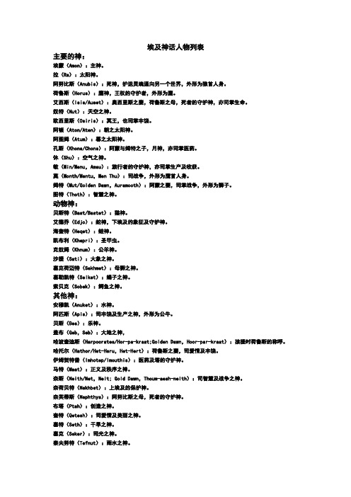神话人物