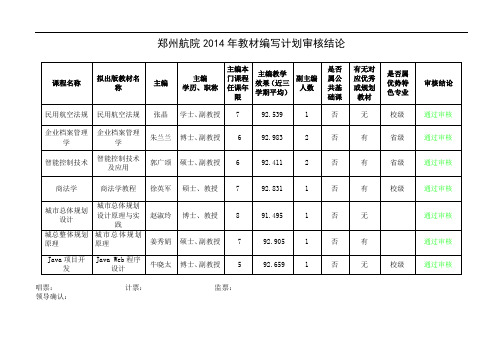 郑州航院2014年教材编写计划审核结论