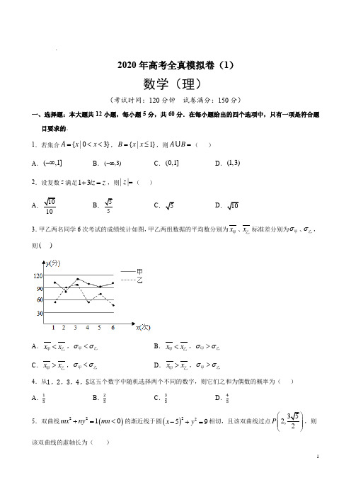 2020年高考全真模拟卷理科数学01(含解析)