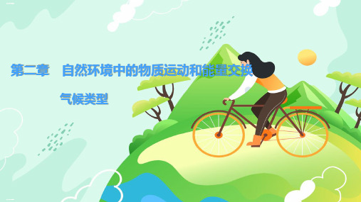 高考地理 一轮复习 气候类型(共21张PPT)