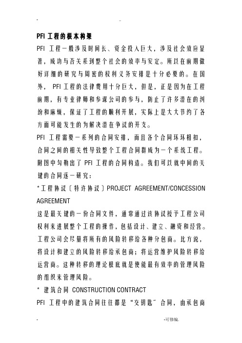 项目融资-PFI模式