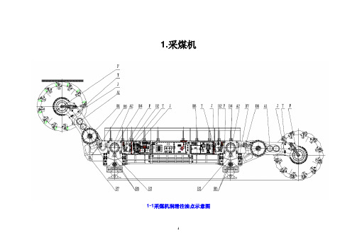 采煤机工作溜子润滑图