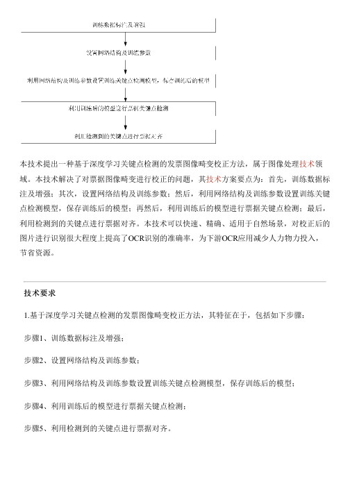 基于深度学习关键点检测的发票图像畸变校正方法的制作流程