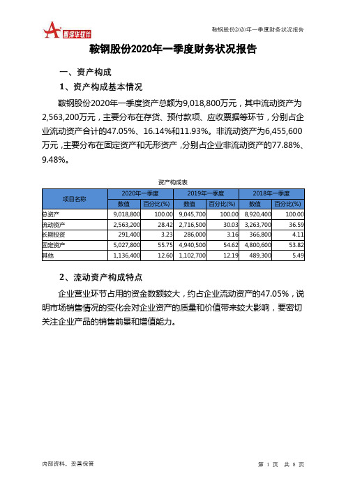 鞍钢股份2020年一季度财务状况报告