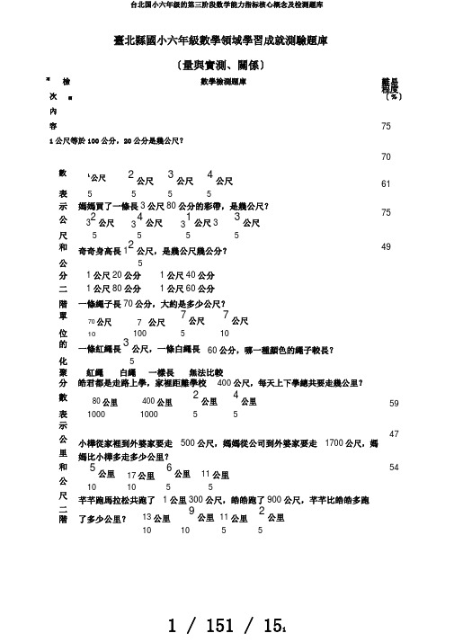 台北国小六年级的第三阶段数学能力指标核心概念及检测题库