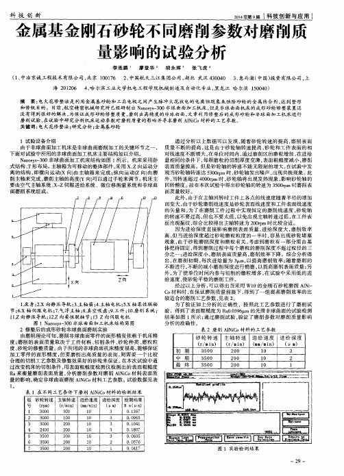 金属基金刚石砂轮不同磨削参数对磨削质量影响的试验分析