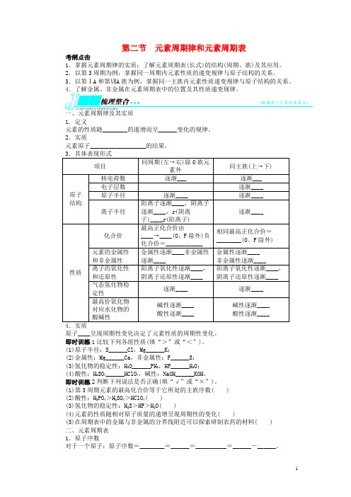 高考化学一轮复习 第五章 原子结构与元素周期律第二节