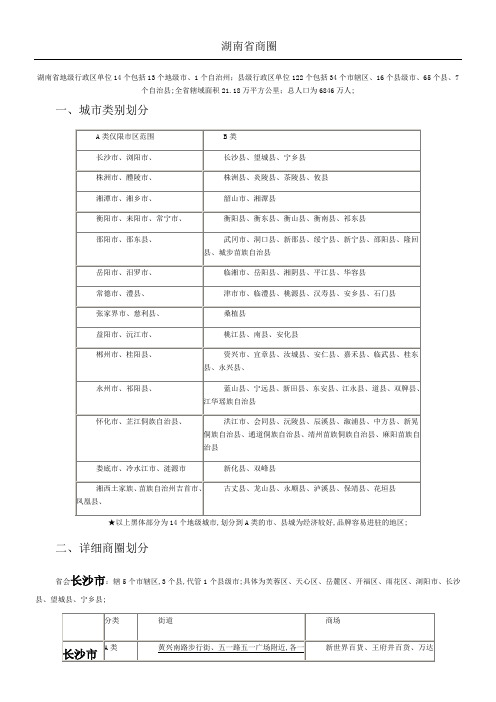 湖南各地级市商圈报告