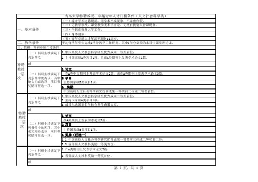 青岛大学特聘教授、卓越青年人才门槛条件(人文社会科学类)