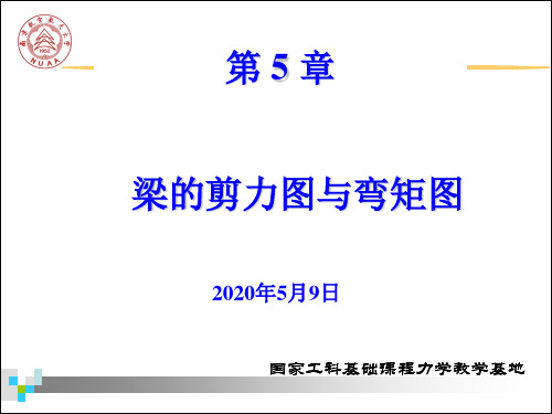 5-梁的剪力图与弯矩图