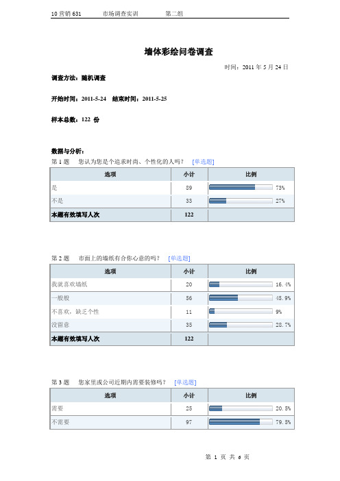 墙体彩绘问卷